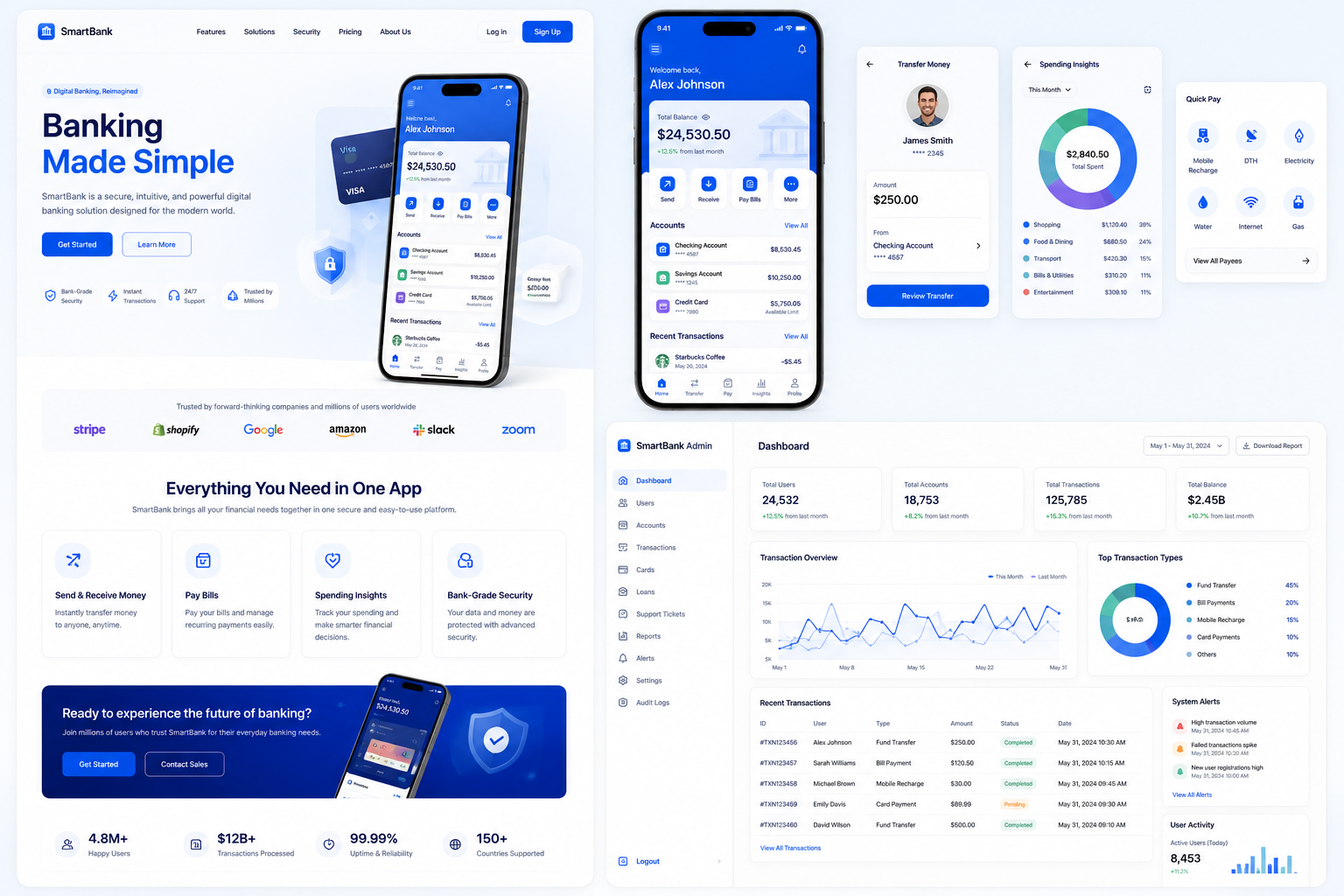 Mobile Banking