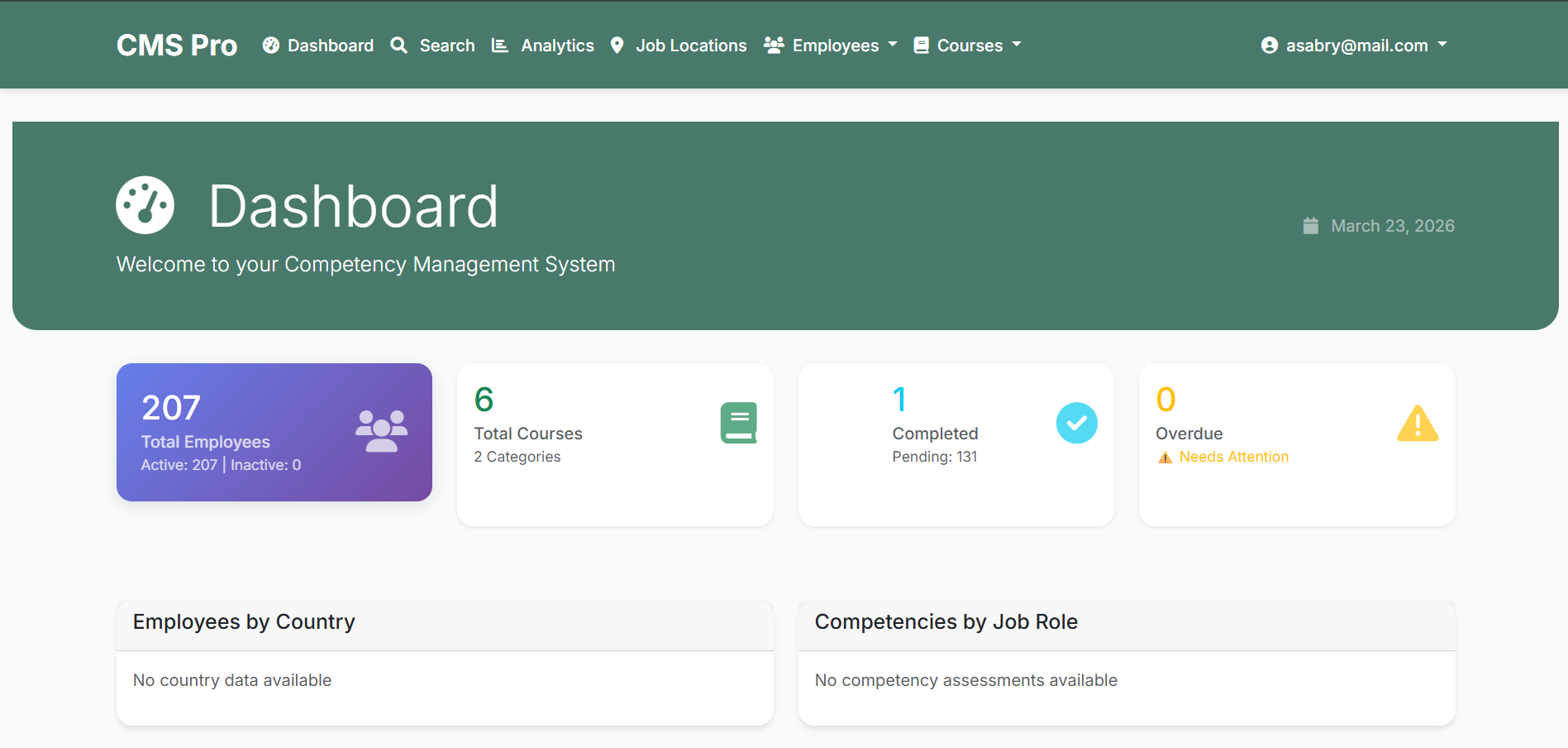 SaaS CMS Competency System