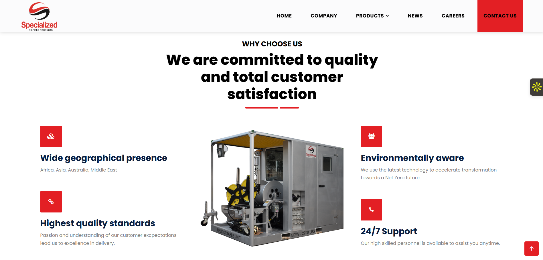 SOP Website